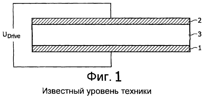 Органическое светоизлучающее устройство с регулируемой инжекцией носителей заряда (патент 2472255)