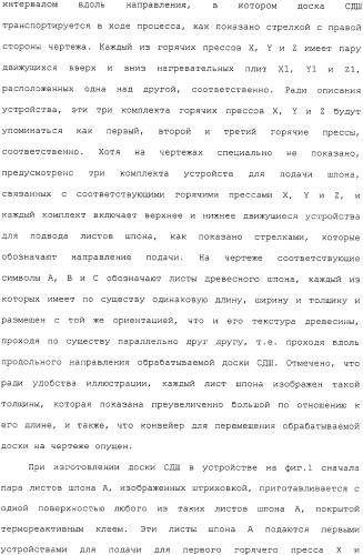 Способ и устройство для прессования при изготовлении клееной слоистой древесины (патент 2329889)