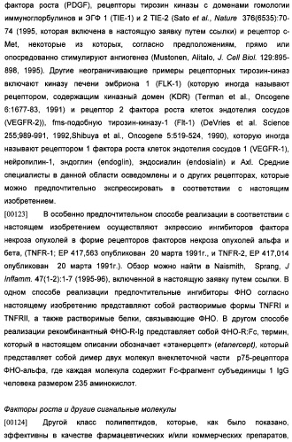 Получение антител против амилоида бета (патент 2418858)