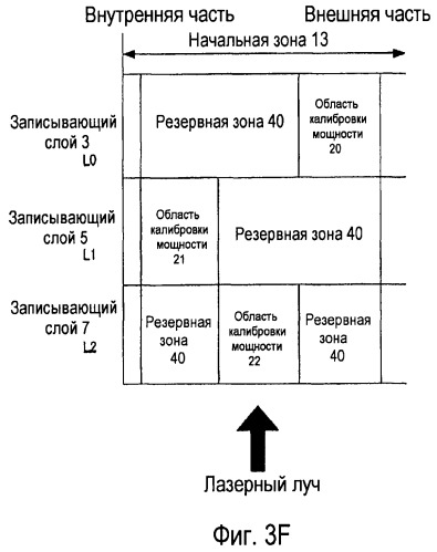 Носитель записи информации, способ записи и способ воспроизведения (патент 2498423)