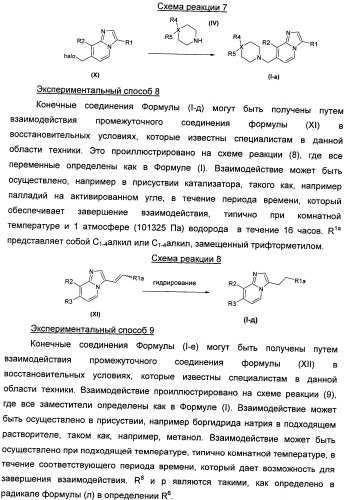 Имидазо[1,2-а]пиридиновые производные и их применение в качестве положительных аллостерических модуляторов рецепторов mglur2 (патент 2492170)