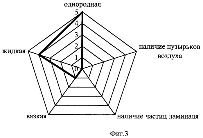 Белковый соус (патент 2365291)