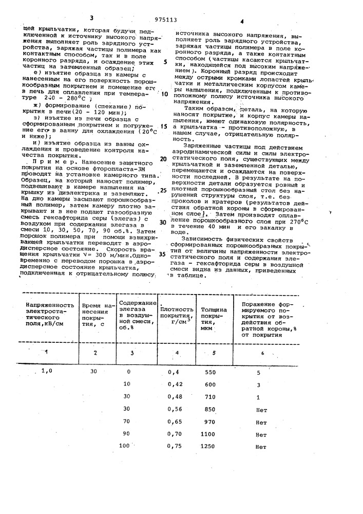 Способ получения полимерного покрытия (патент 975113)