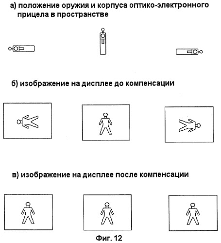 Устройство для использования ручного огнестрельного оружия при стрельбе из-за укрытия (патент 2399011)