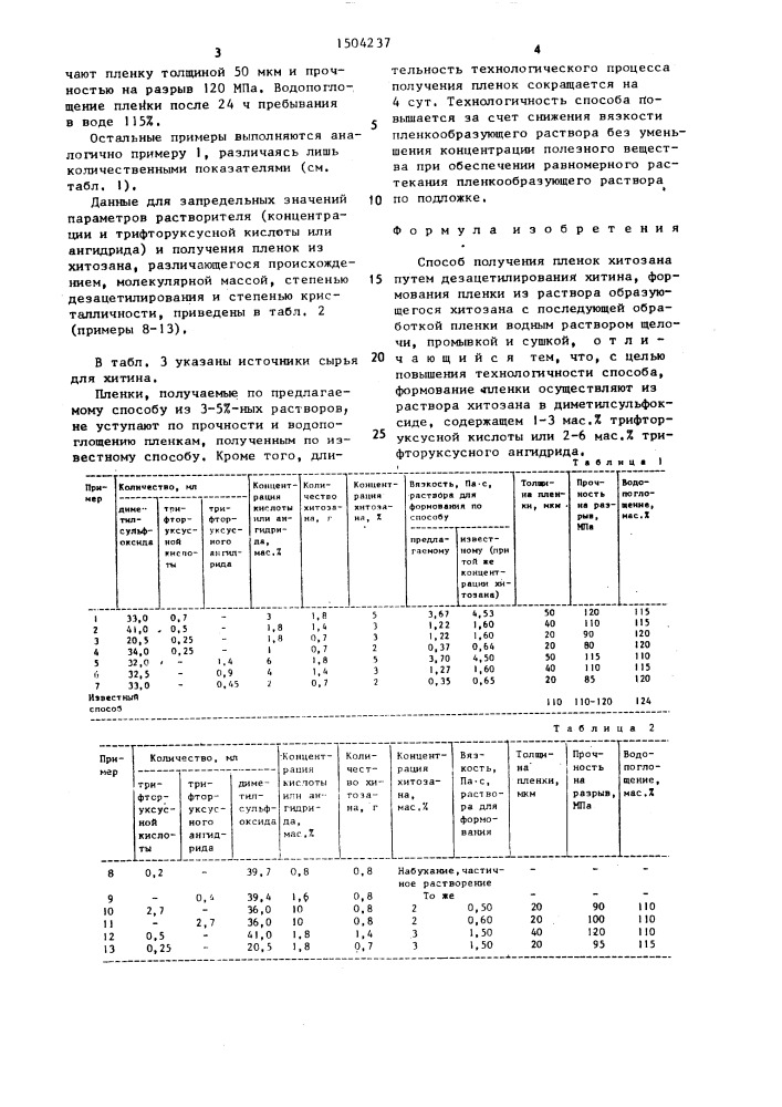 Способ получения пленок хитозана (патент 1504237)