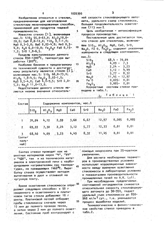 Стекло для стеклотары (патент 1020390)