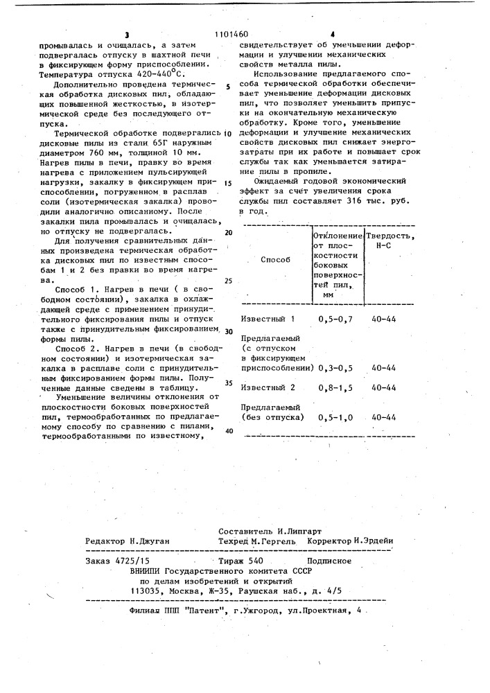 Способ термической обработки дисковых пил (патент 1101460)