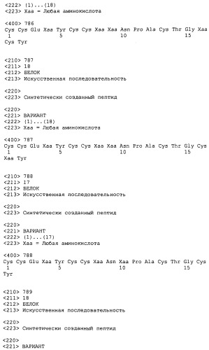 Полипептид для увеличения активности рецептора гуанилатциклазы, фармацевтическая композиция, способ лечения желудочно-кишечного расстройства у пациента, способ повышения активности рецептора гуанилатциклазы у пациента, способ лечения висцеральной боли, способ получения полипептида (варианты), изолированная молекула нуклеиновой кислоты, бактериальный вектор экспрессии и изолированная бактериальная клетка (патент 2433133)