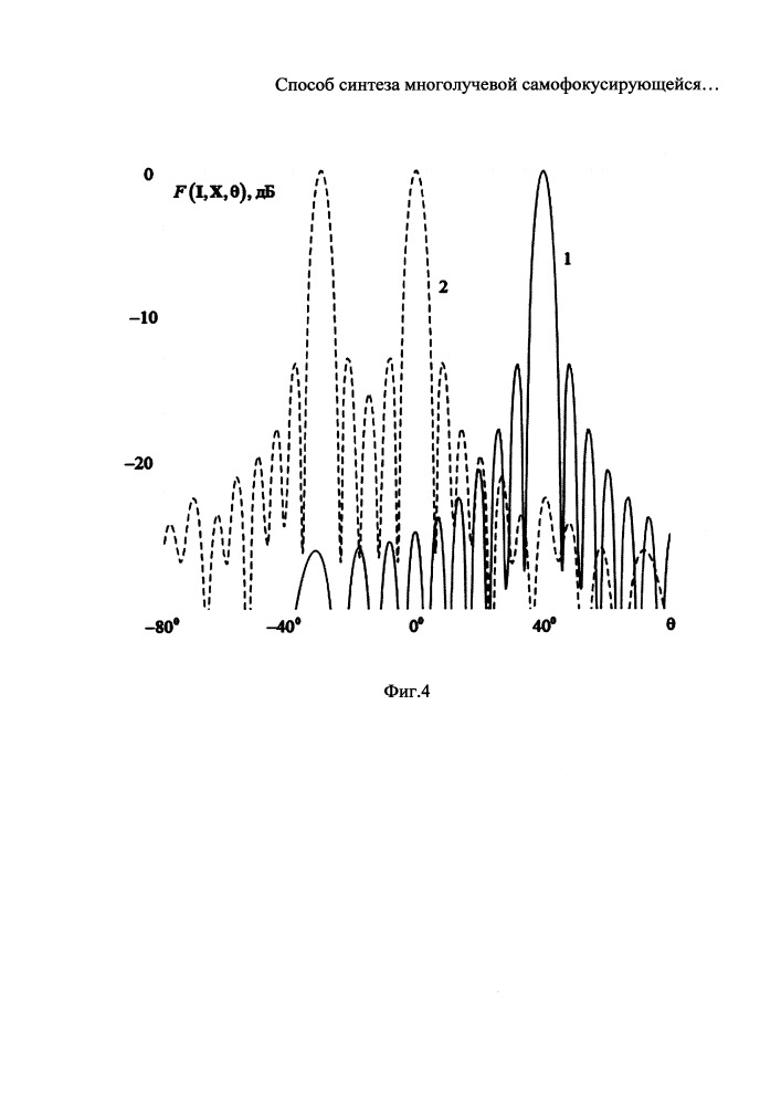 Способ синтеза многолучевой самофокусирующейся адаптивной антенной решетки с использованием параметрической модели корреляционной матрицы принимаемого сигнала (патент 2659608)