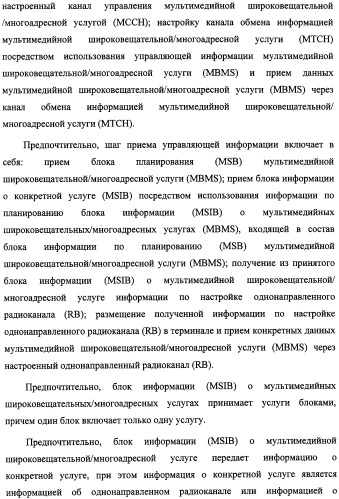Способ передачи управляющего сигнала для данных мультимедийных широковещательных/многоадресных услуг (mbms) в системе беспроводной подвижной связи (патент 2307467)