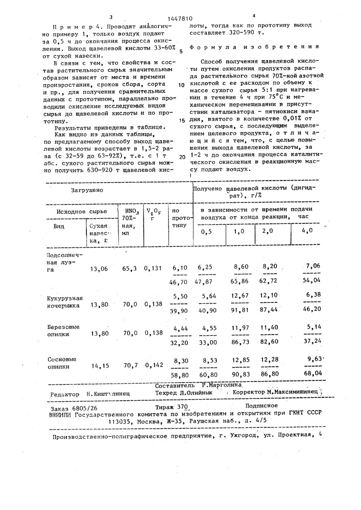 Способ получения щавелевой кислоты (патент 1447810)