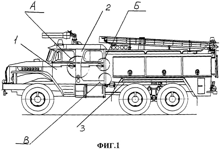 Пожарная машина на схеме