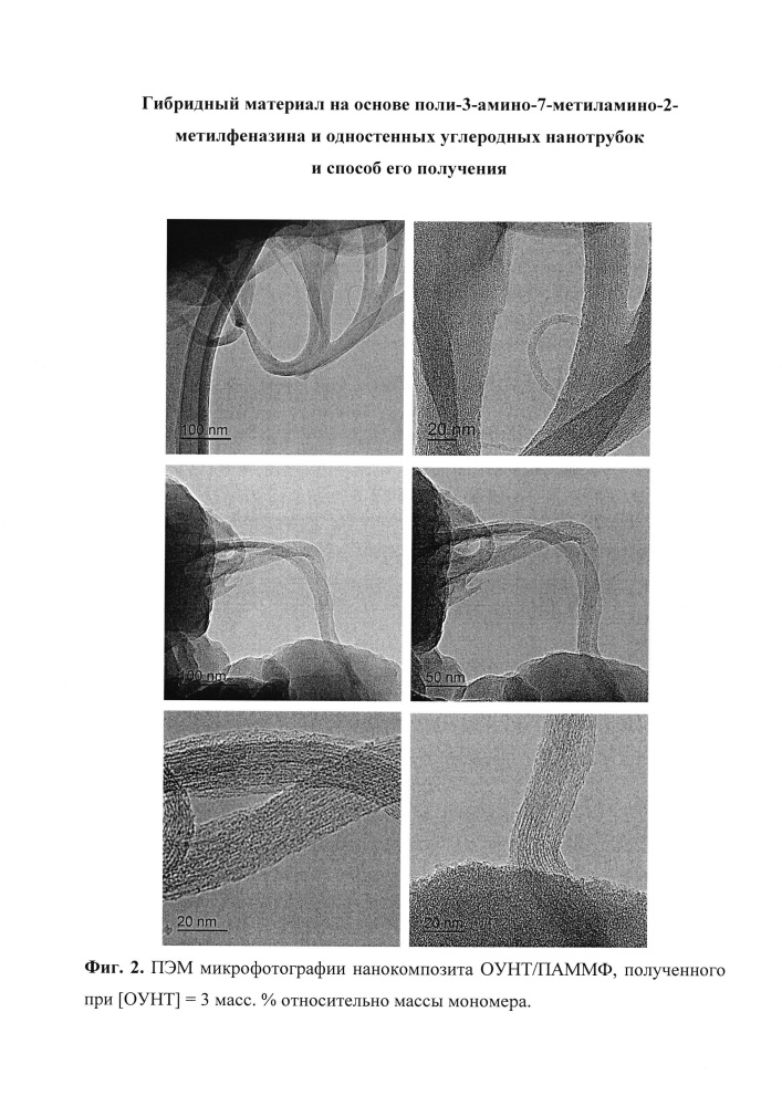Гибридный материал на основе поли-3-амино-7-метиламино-2-метилфеназина и одностенных углеродных нанотрубок и способ его получения (патент 2635606)