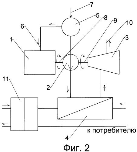 Способ теплоснабжения и устройство теплоснабжения (патент 2364796)