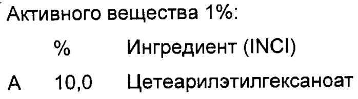 Кератинсвязывающие полипептиды (патент 2411029)