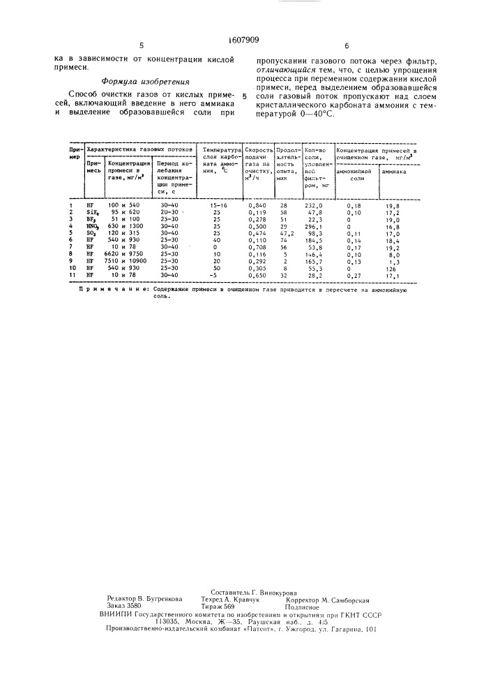 Способ очистки газов от кислых примесей (патент 1607909)