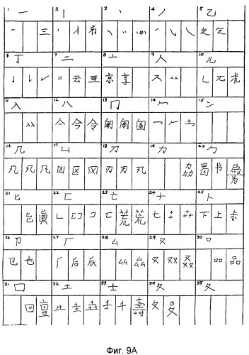 Способ изучения системы письма китайскими иероглифами и основанных на китайских иероглифах систем письма других языков (патент 2470354)