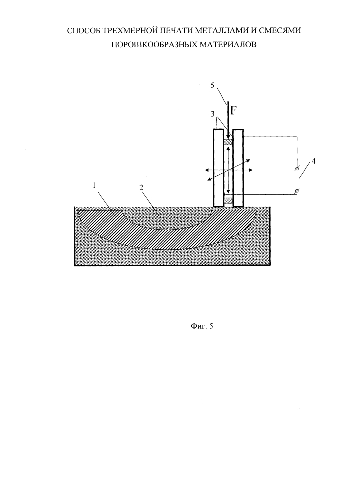Способ трехмерной печати металлами и смесями порошкообразных материалов (патент 2600154)