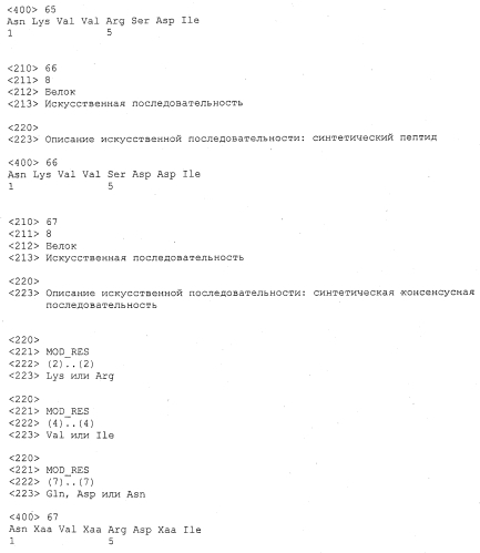 Варианты crig с созревшей аффинностью (патент 2553517)