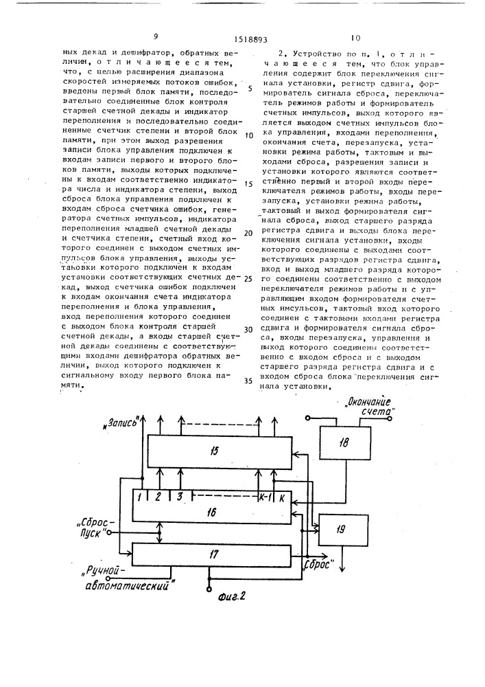 Устройство для измерения коэффициента ошибок (патент 1518893)