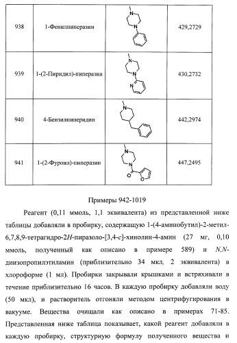 Пиразолопиридины и их аналоги (патент 2426734)