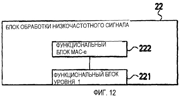 Способ управления скоростью передачи, мобильная станция и контроллер радиосети (патент 2464705)