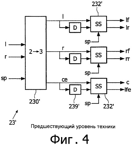 Аудиокодирование (патент 2419249)