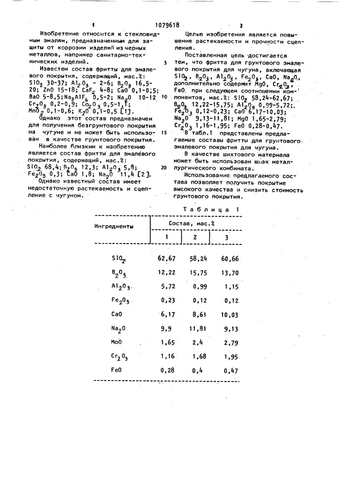 Фритта для грунтового эмалевого покрытия для чугуна (патент 1079618)