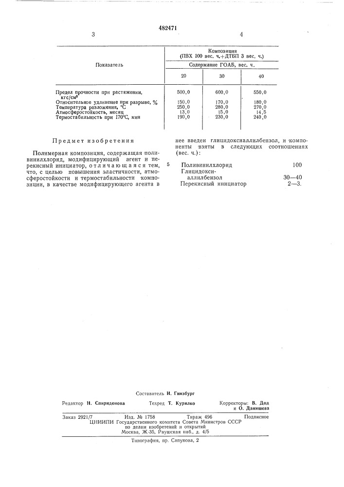 Полимерная композиция (патент 482471)