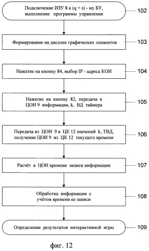 Способ и система для проведения интерактивных игр (патент 2417812)