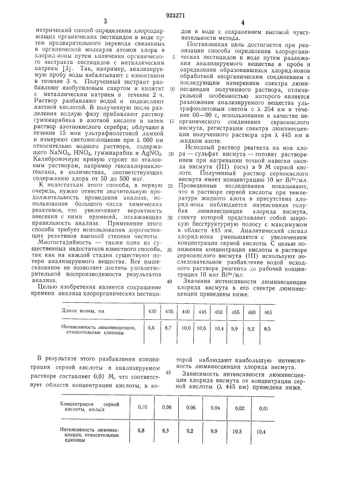 Способ определения хлорорганических пестицидов в воде (патент 923271)