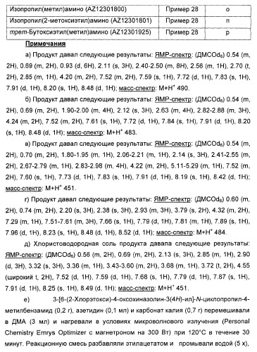 Амидные производные (патент 2375352)