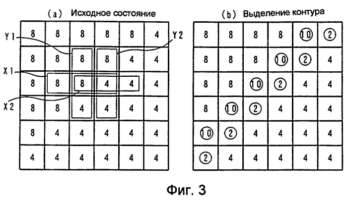 Способ и схема выделения контура (патент 2256297)