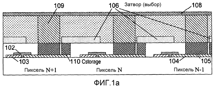 Системы отображения (патент 2573202)