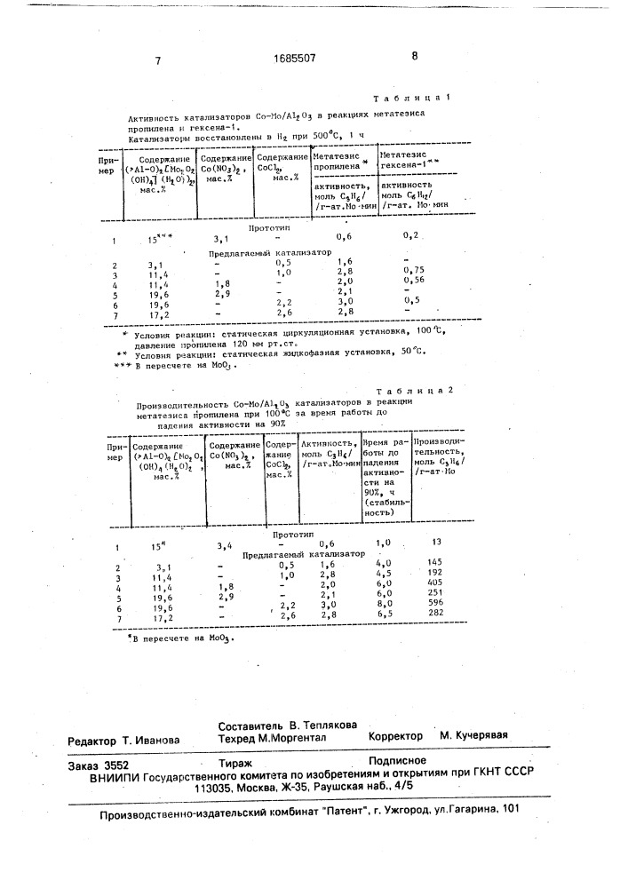 Катализатор для метатезиса олефинов (патент 1685507)