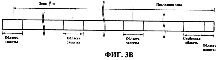 Носитель записи, имеющий свободную область для управления повреждениями (патент 2248048)