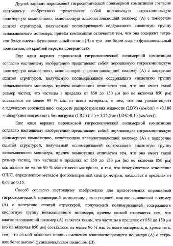 Порошковая гигроскопическая полимерная композиция и способ ее получения (патент 2322463)