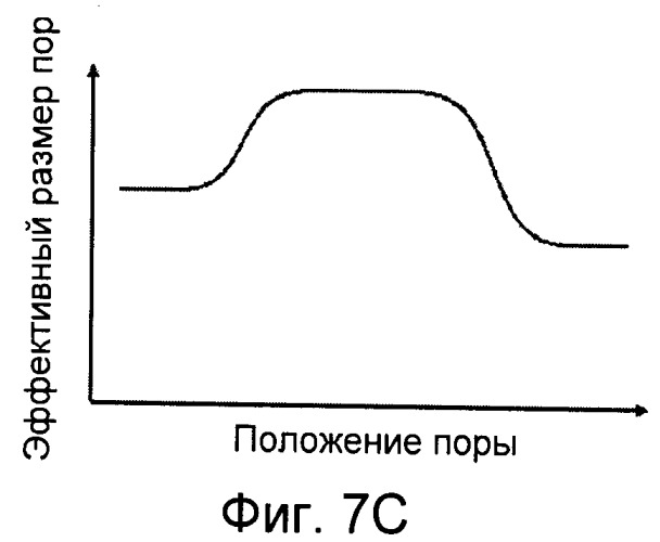 Система и способ фильтрации частиц (патент 2539989)