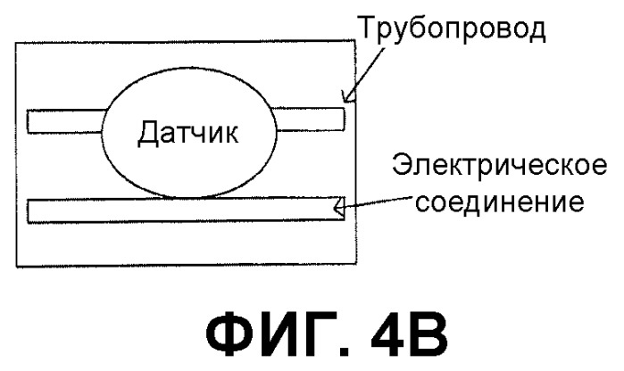 Скважинные системы датчиков и соответствующие способы (патент 2524100)