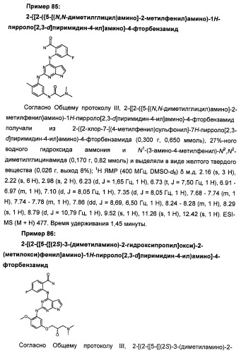 Производные 2-[(2-(фениламино)-1н-пирроло[2,3-d]пиримидин-4-ил)амино]бензамида в качестве ингибиторов igf-1r для лечения рака (патент 2472797)