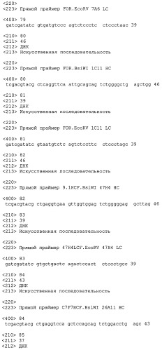 Апоптотические антитела против ige (патент 2500686)