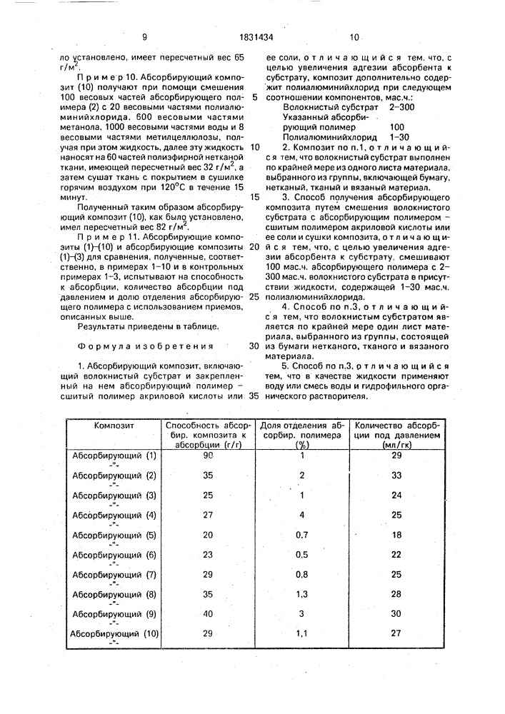Абсорбирующий композит и способ его получения (патент 1831434)