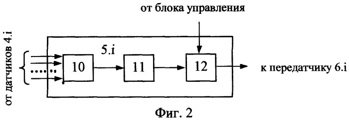 Устройство для дистанционного наблюдения за состоянием больных (патент 2311122)