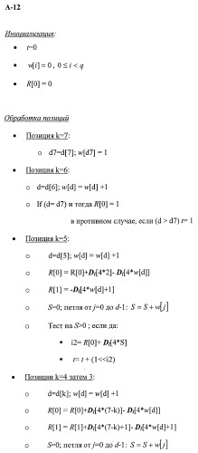 Усовершенствованное кодирование/декодирование цифровых сигналов, в частности, при векторном квантовании с перестановочными кодами (патент 2437207)