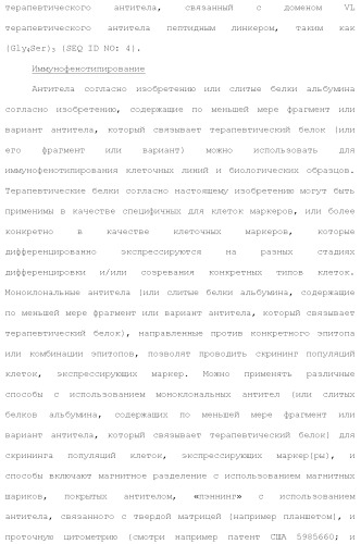 Слитые белки альбумина (патент 2369404)