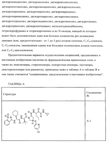 Ингибиторы hcv/вич и их применение (патент 2448976)