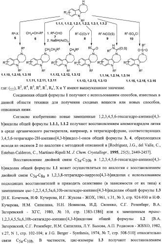 Замещенные азепино[4,3-b]индолы, фармацевтическая композиция, способ их получения и применения (патент 2317989)