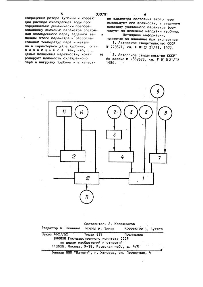 Способ расхолаживания паровой турбины (патент 939791)
