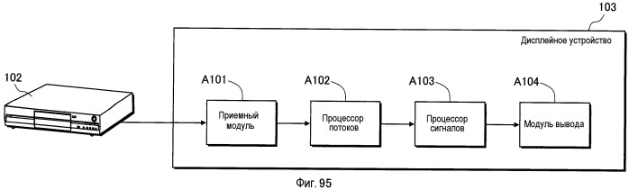 Носитель записи, устройство воспроизведения и интегральная схема (патент 2535443)