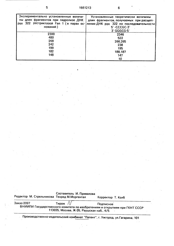 Штамм бактерий flаvовастеriuм аquатilе - продуцент рестриктазы fau i (патент 1661213)